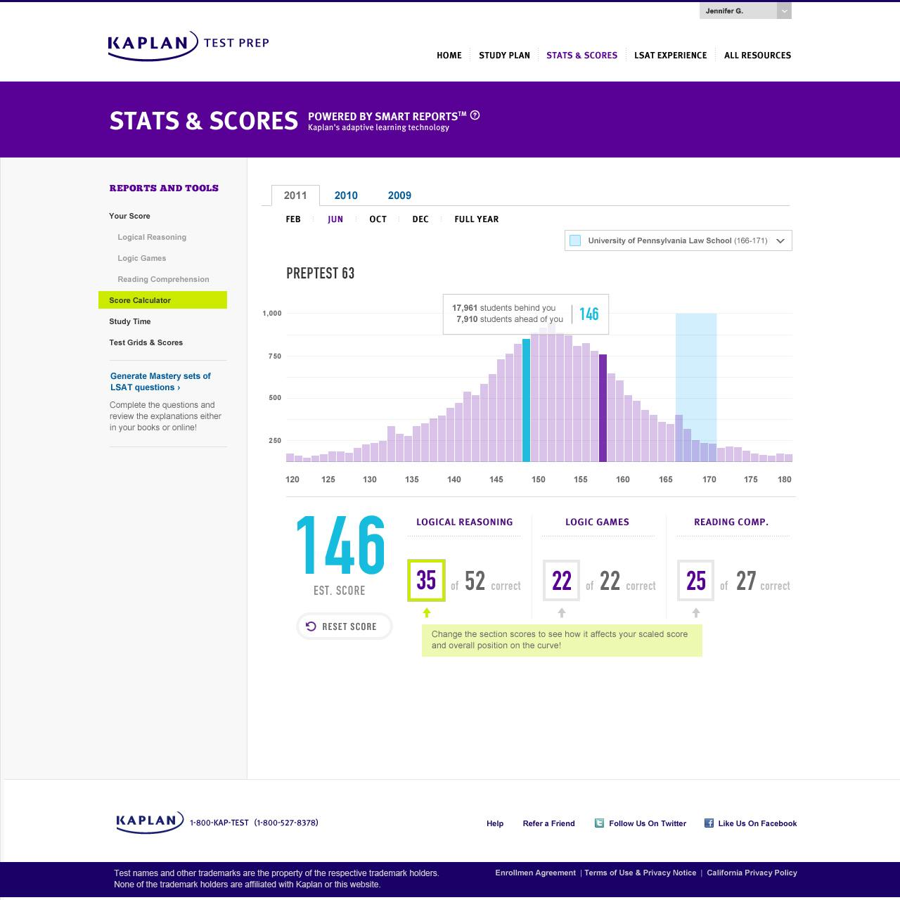 Kaplan_Stats_Performance_Bellcurve_student_est.jpeg