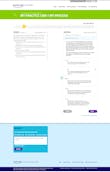 KaplancCMA difficulties
