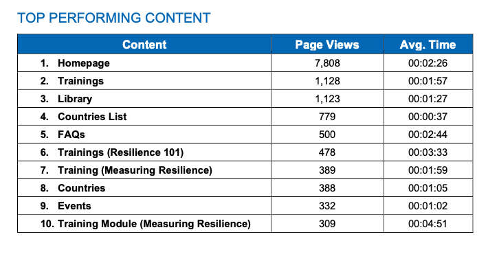 Screen Shot 2021-01-15 at 11.32.37 AM (1).png