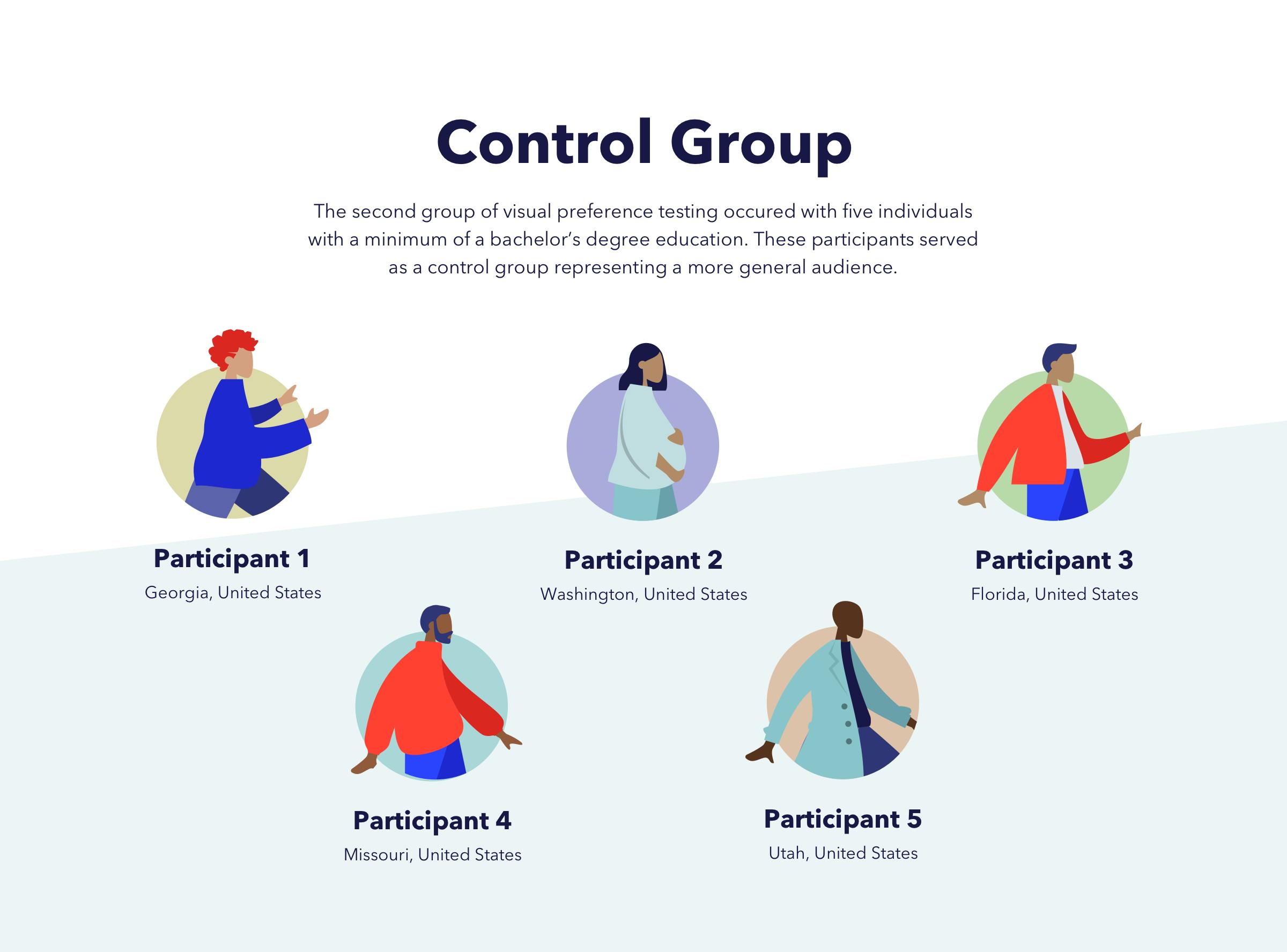 Control Group (1).png