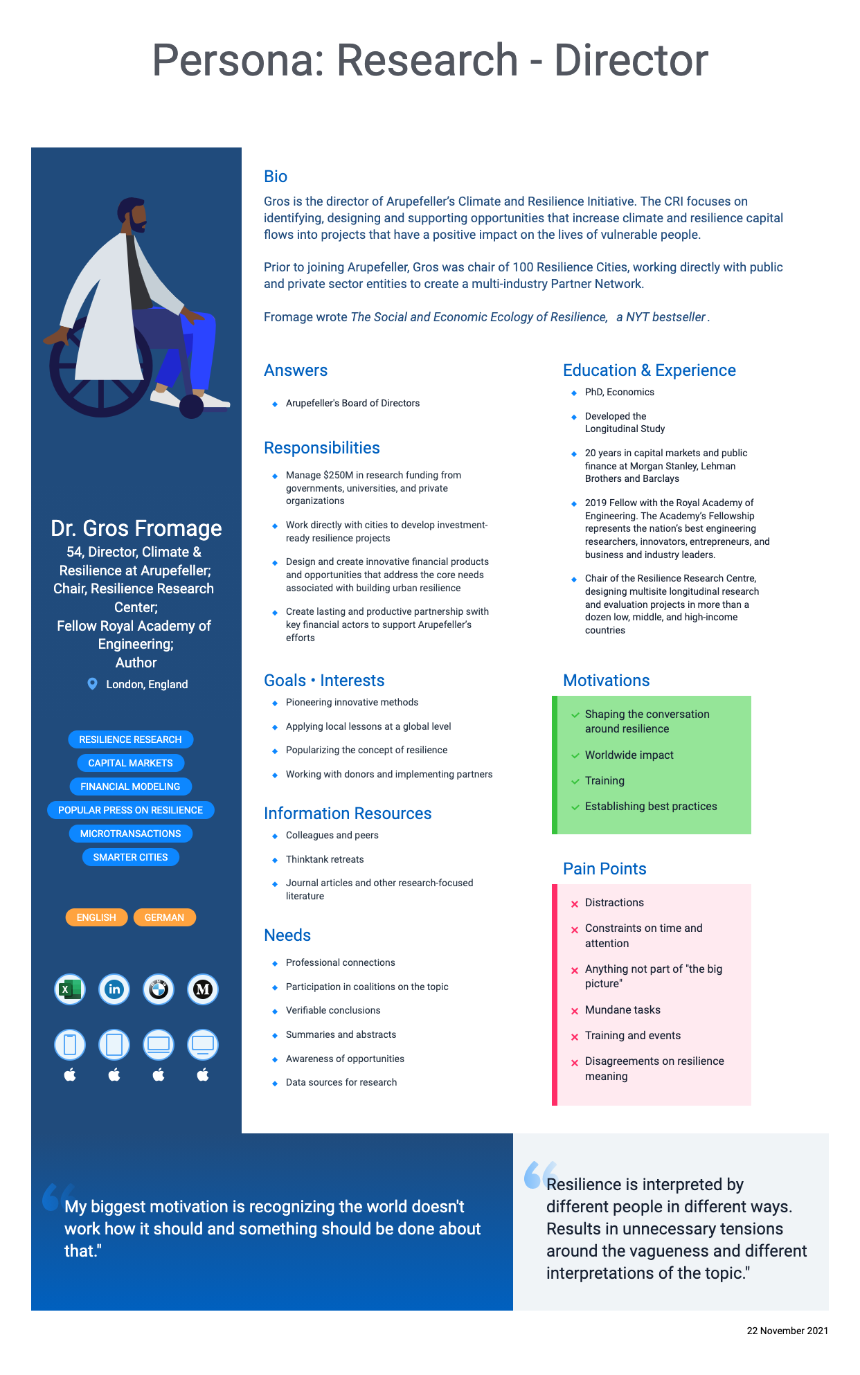 Persona_ Research - Director (3).png