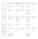 ResilienceLinks Design - Audience Analysis (4).jpg