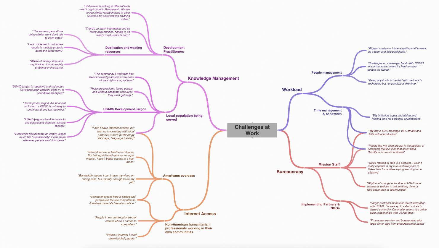 Screen Shot 2021-02-18 at 4.20.42 PM (5).png