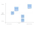 ResilienceLinks Design - Competitive Matrix (4).jpg