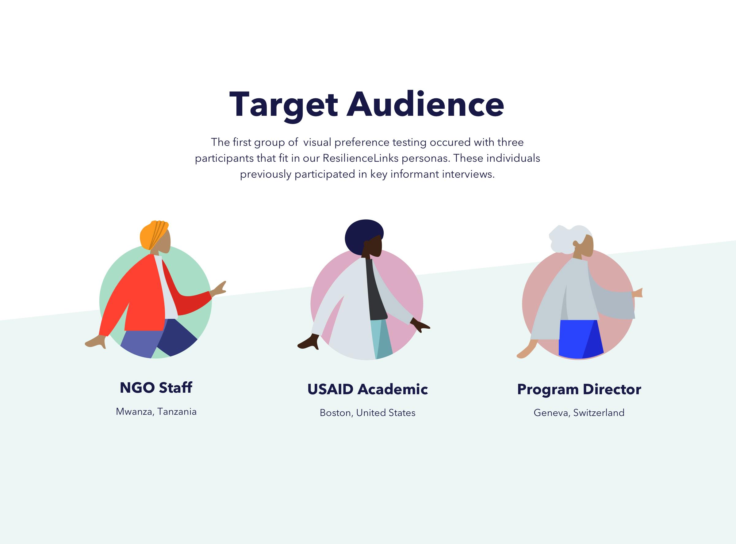 Target Audience (1).png