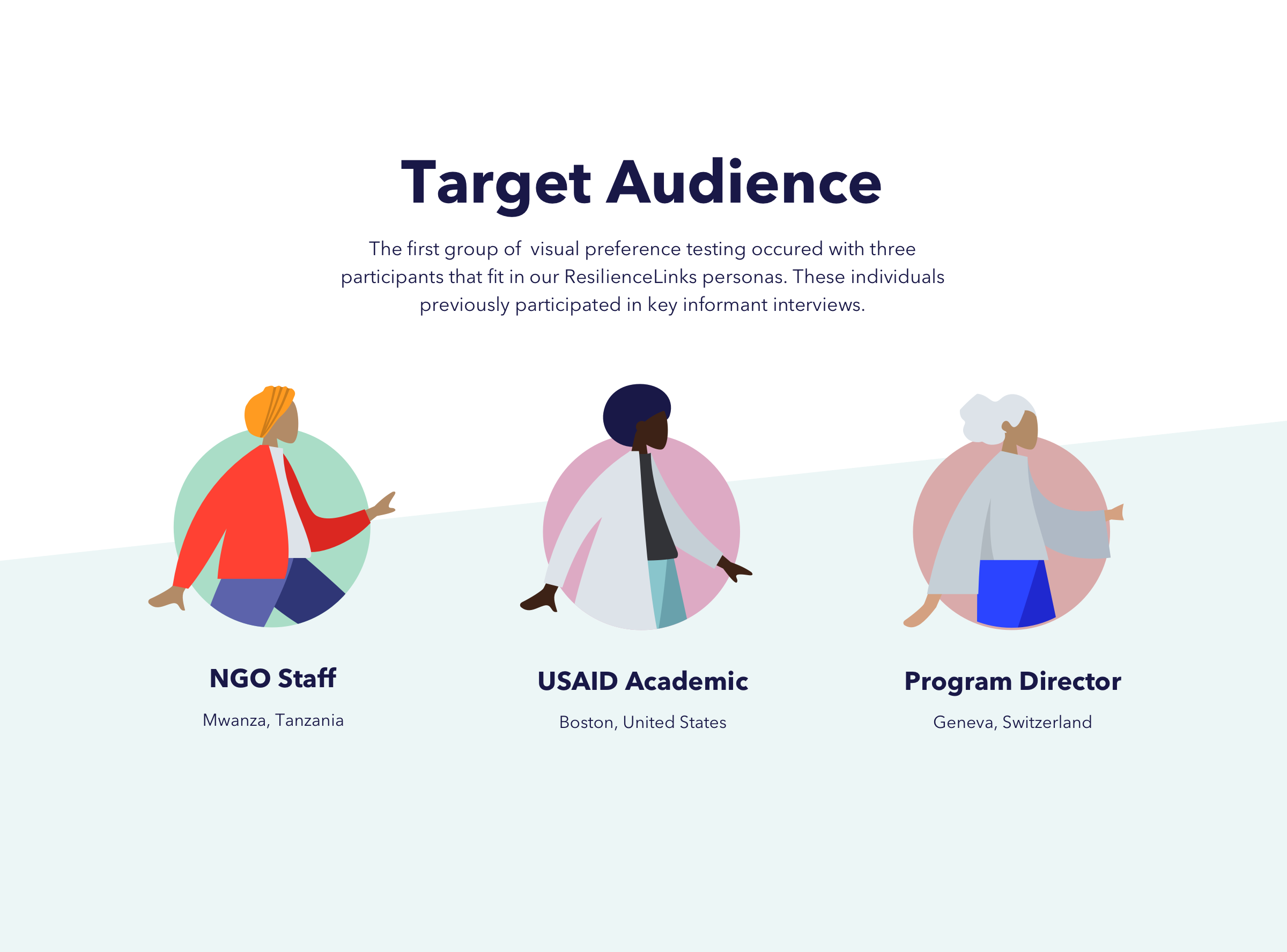 Target Audience (1).png