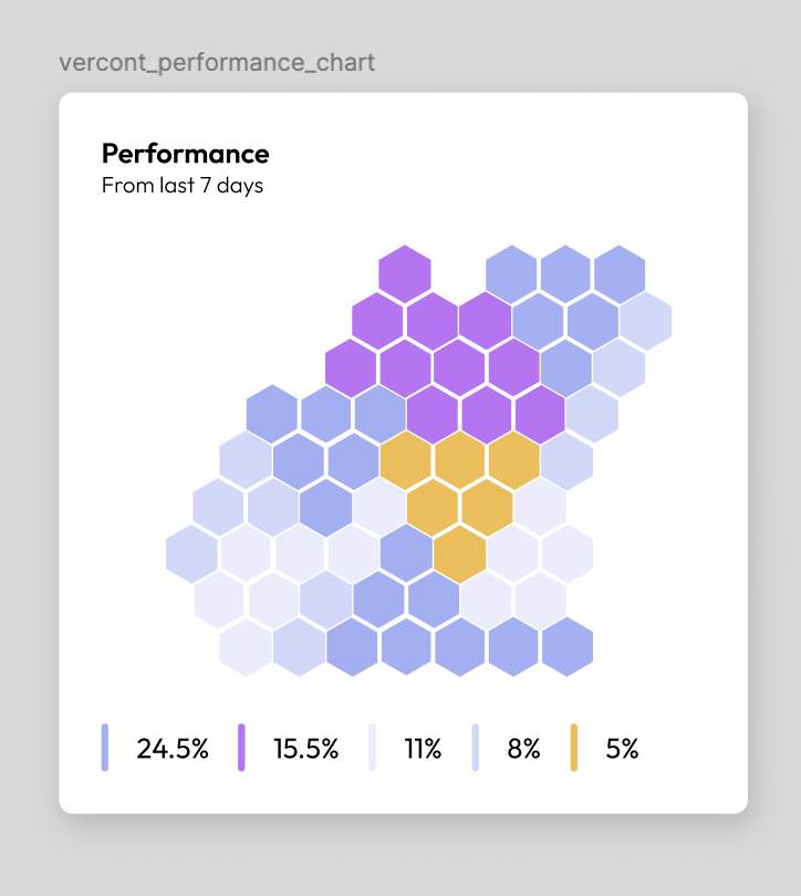 Screenshot 2025-04-18 at 7.12.34.png