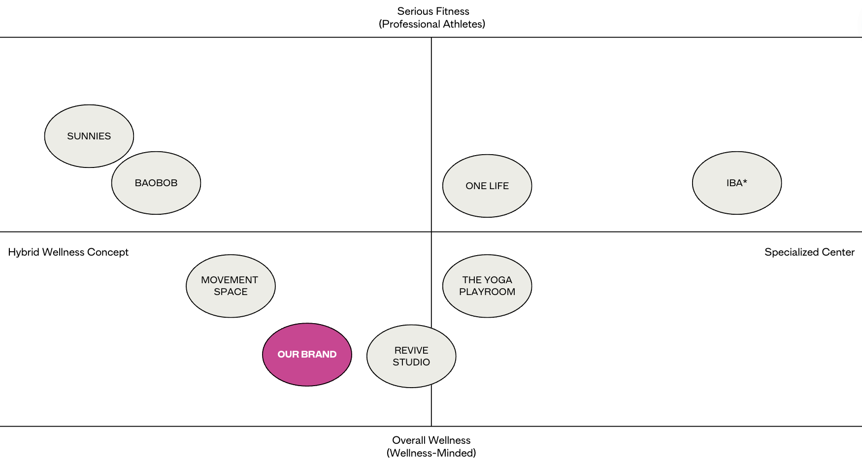 Screenshot 2024-07-09 at 7.23.06 PM.png