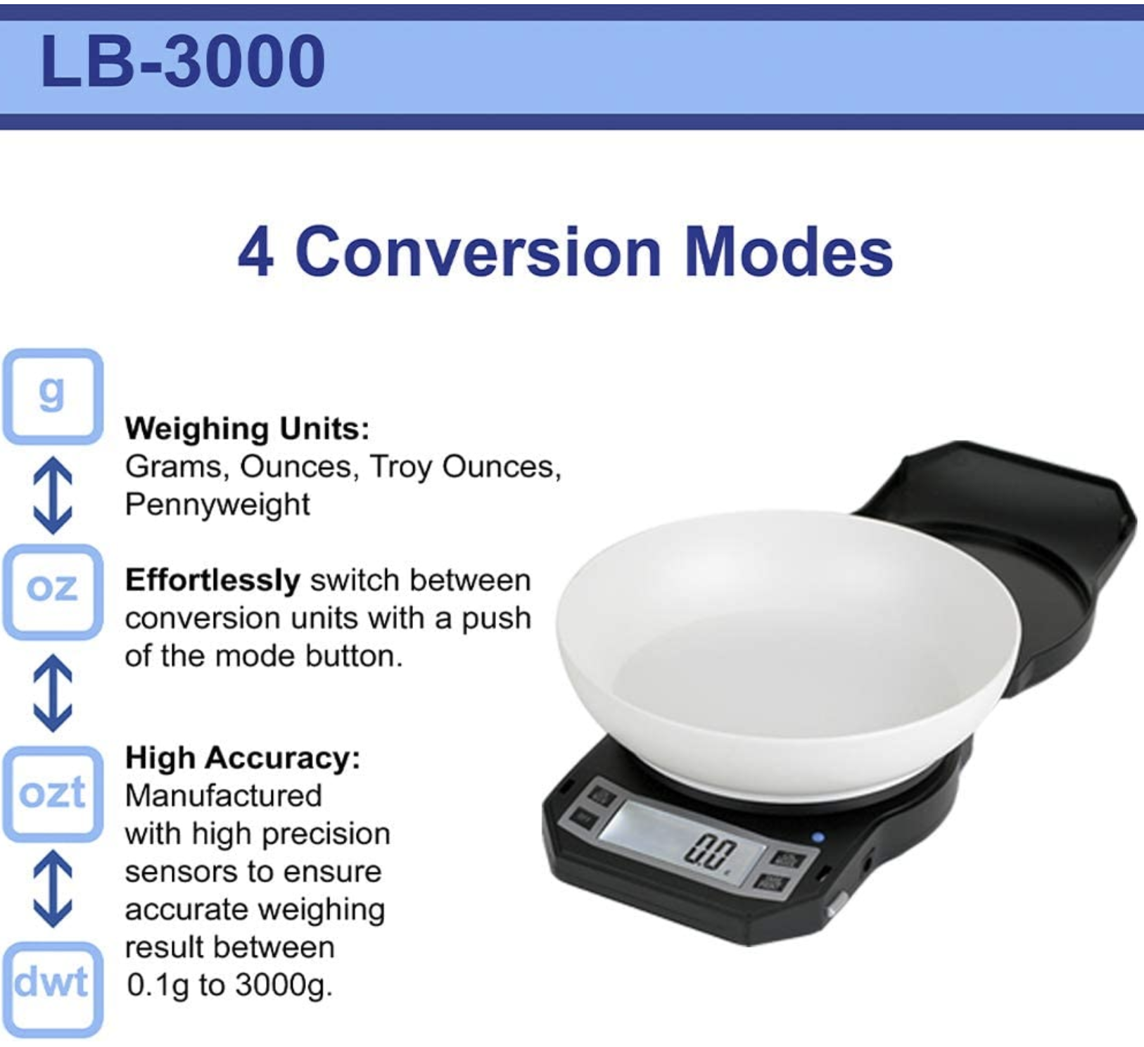 Screen Shot 2022-08-02 at 7.52.52 PM.png