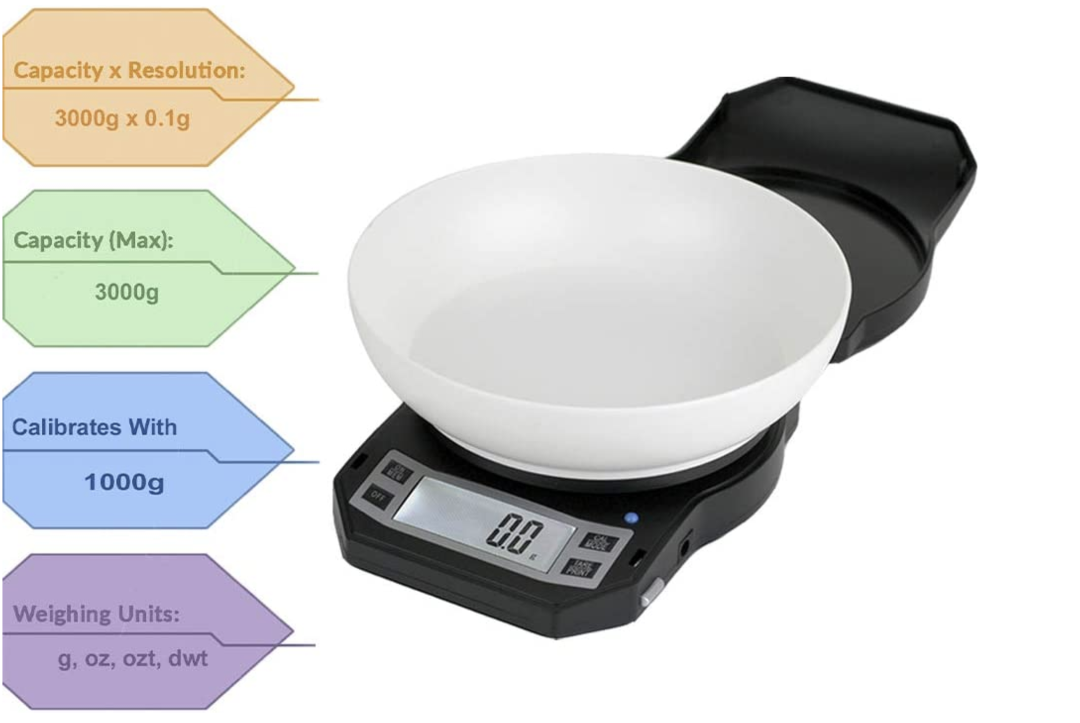 Screen Shot 2022-08-02 at 7.52.28 PM.png