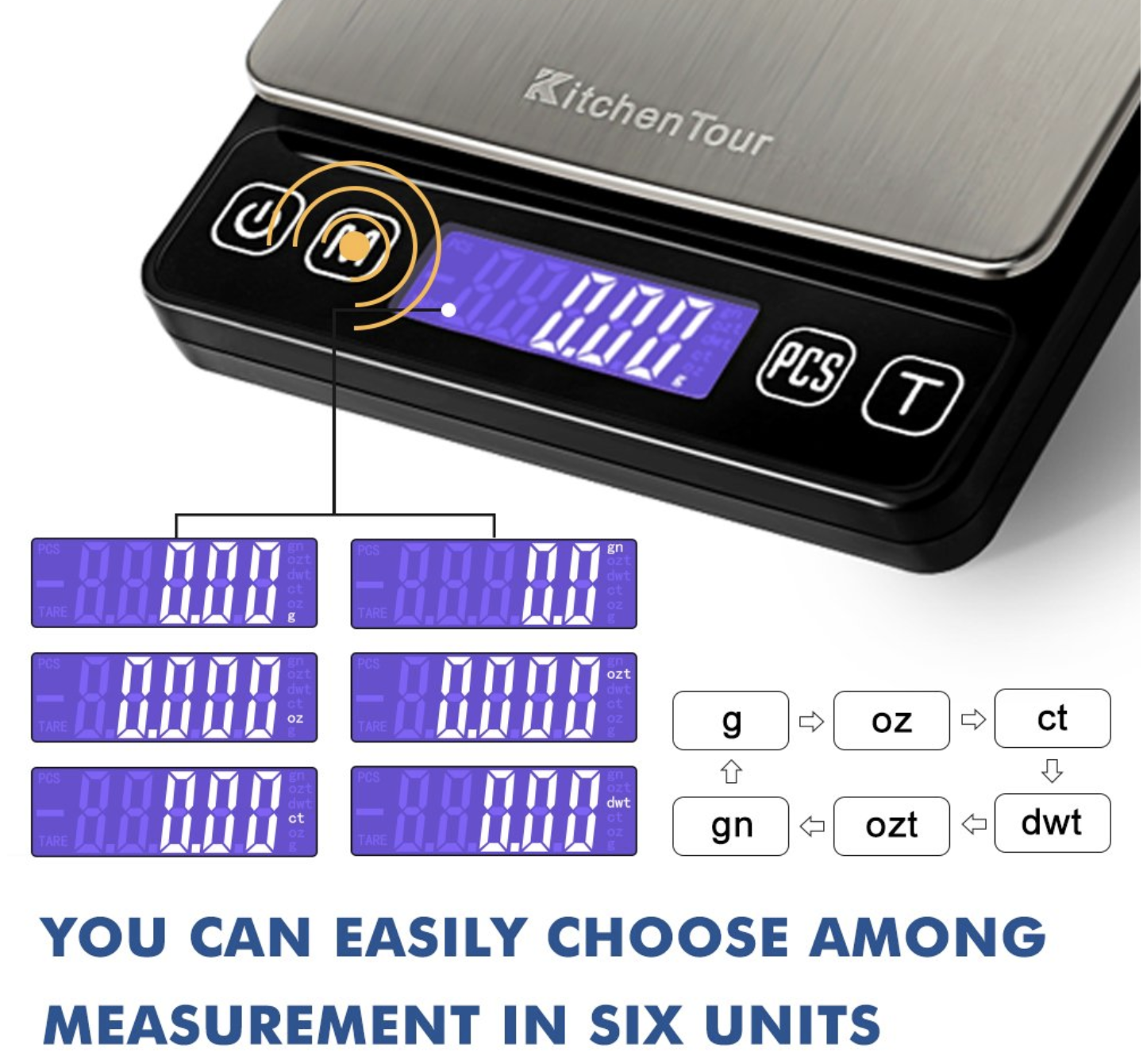 Screen Shot 2022-08-02 at 7.27.35 PM.png