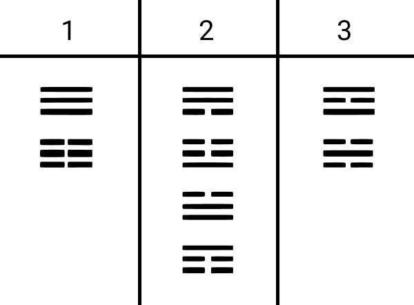 DAO2.png