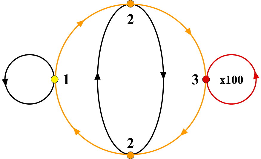 Group 41.png