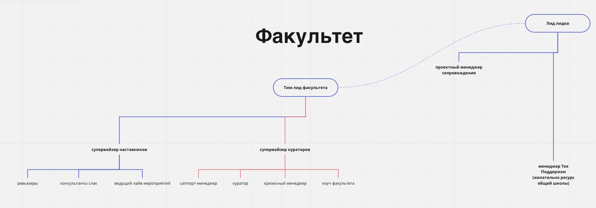 Снимок экрана 2022-01-15 в 19.11.12.png