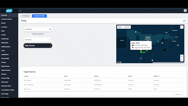 Systems Health - widgets.gif