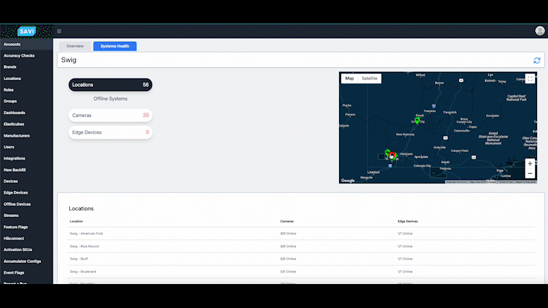 Systmes Health Map.gif