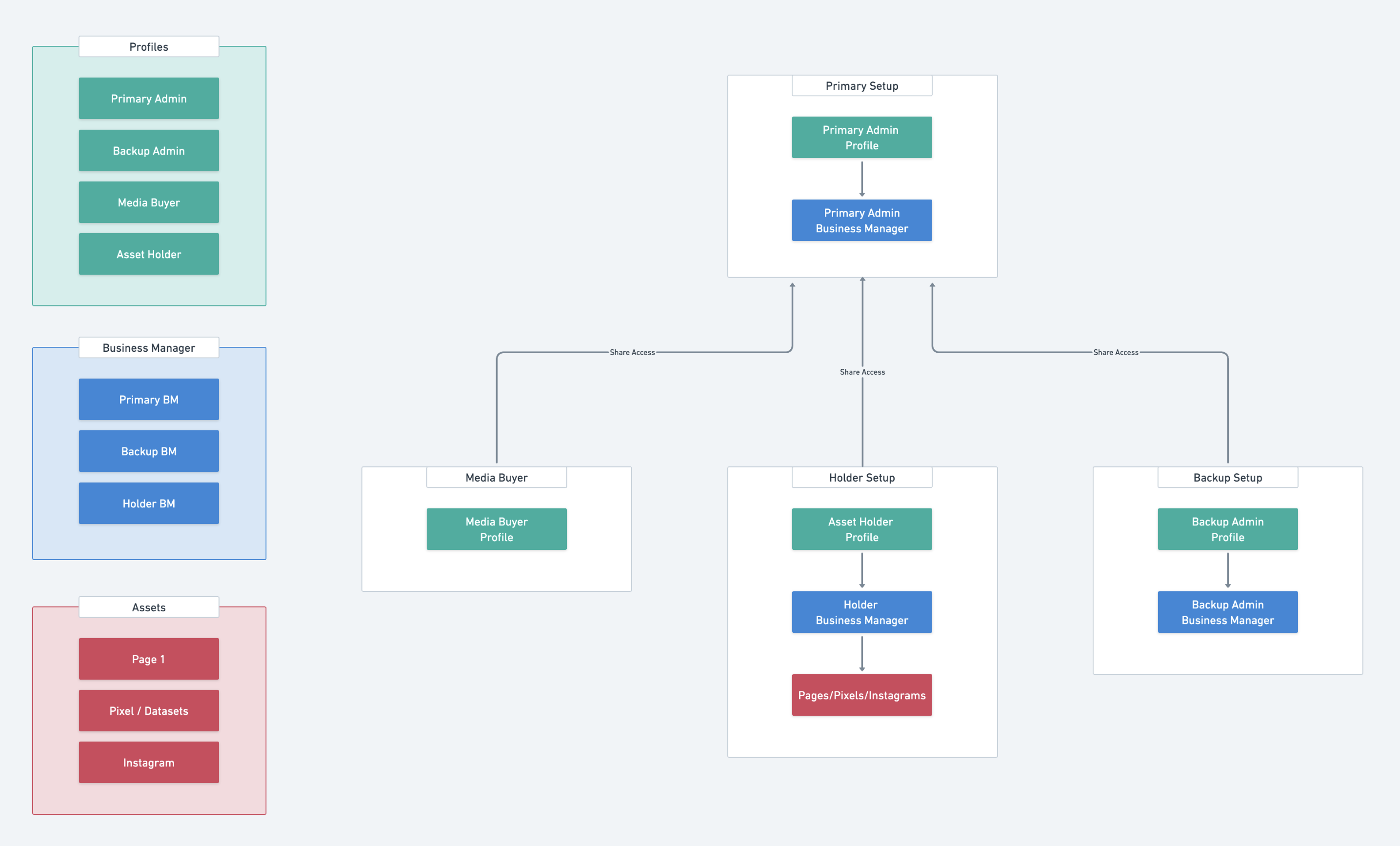 CleanShot 2025-02-23 at 01.49.42@2x.png