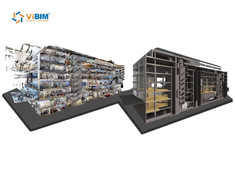 how to choose the lod.jpeg