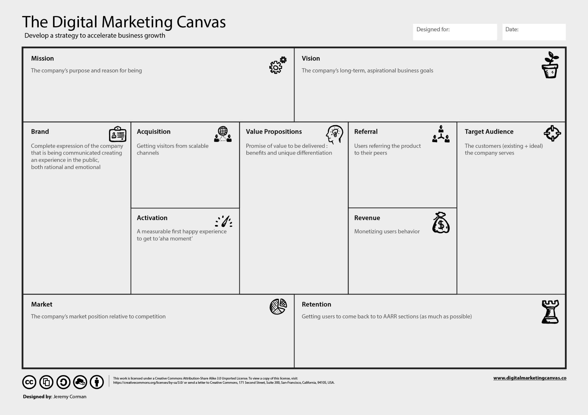 Digital-Marketing-Canvas_English-DMC.png
