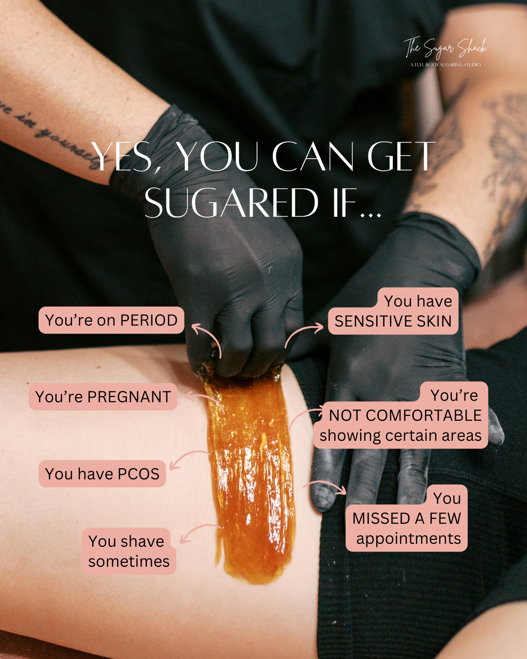 March to April Graphics (1).png