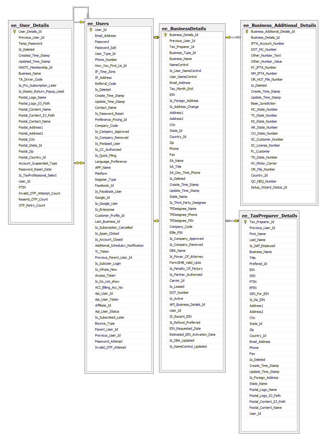 Timeline

Description automatically generated