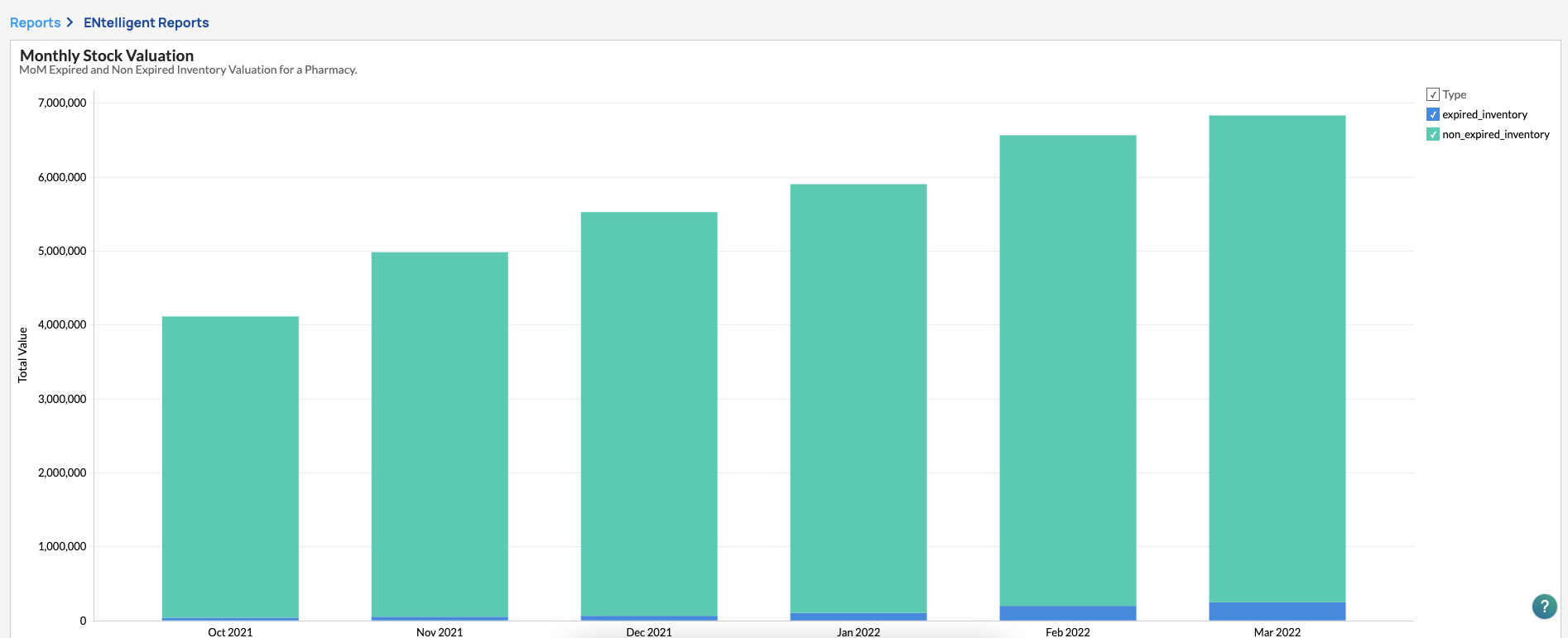 Screenshot 2022-03-03 at 10.53.33 AM.png