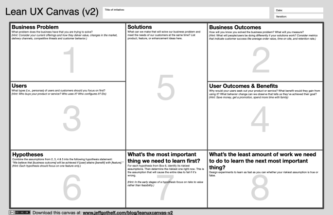 LeanUX_canvas_v5.png