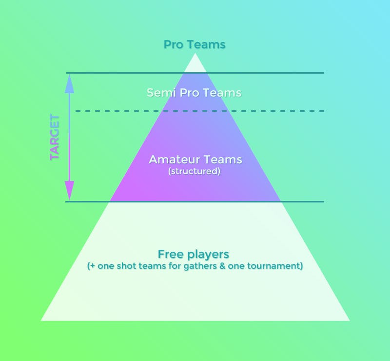 pyramid targets.jpg