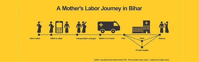 labour_journey.jpg