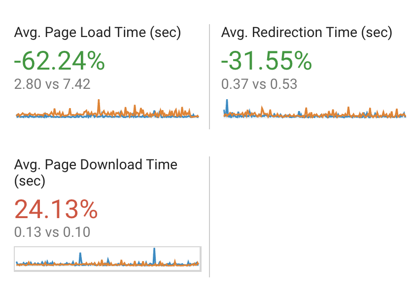 CleanShot 2022-07-12 at 15.06.44@2x.png