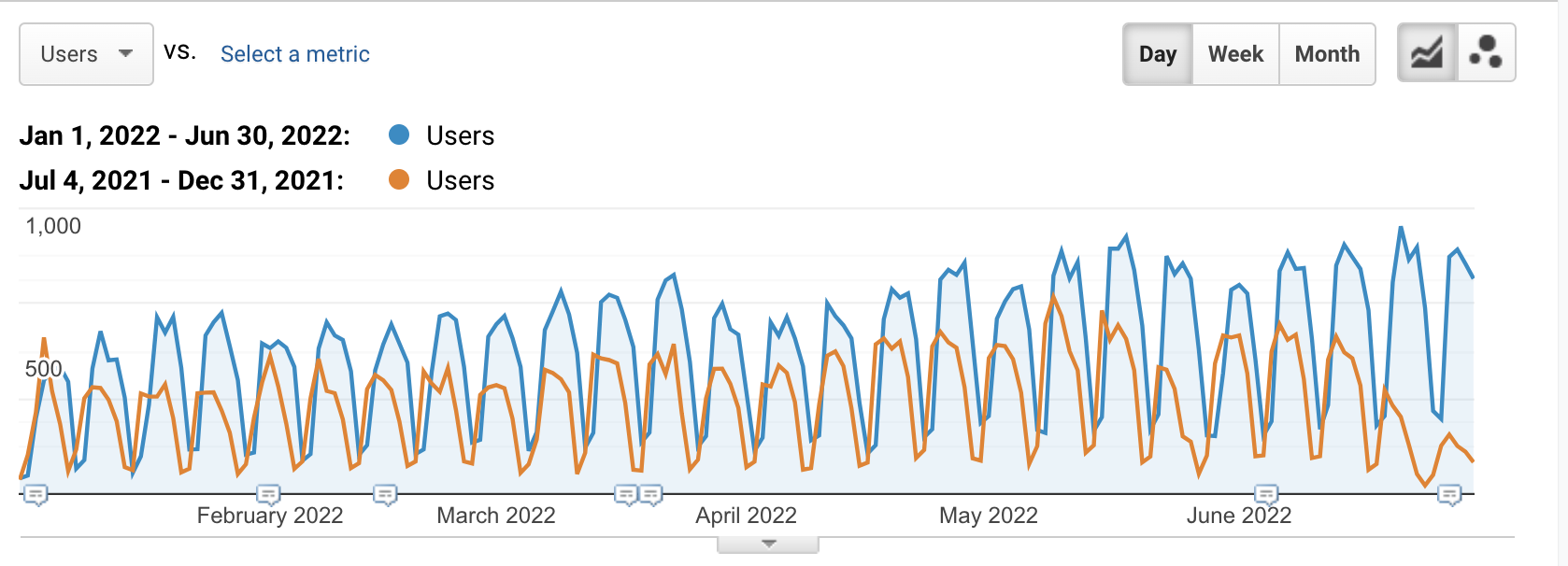 CleanShot 2022-07-12 at 15.14.11@2x.png