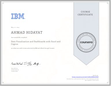 IBM - Data Visualization and Dashboards with Excel and Cognos.png