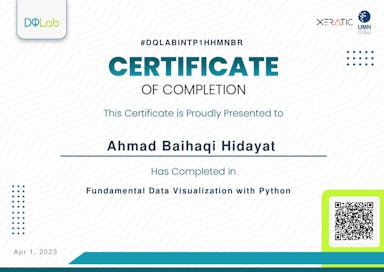 DQ Lab - Fundamental Data Visualization with Python.png