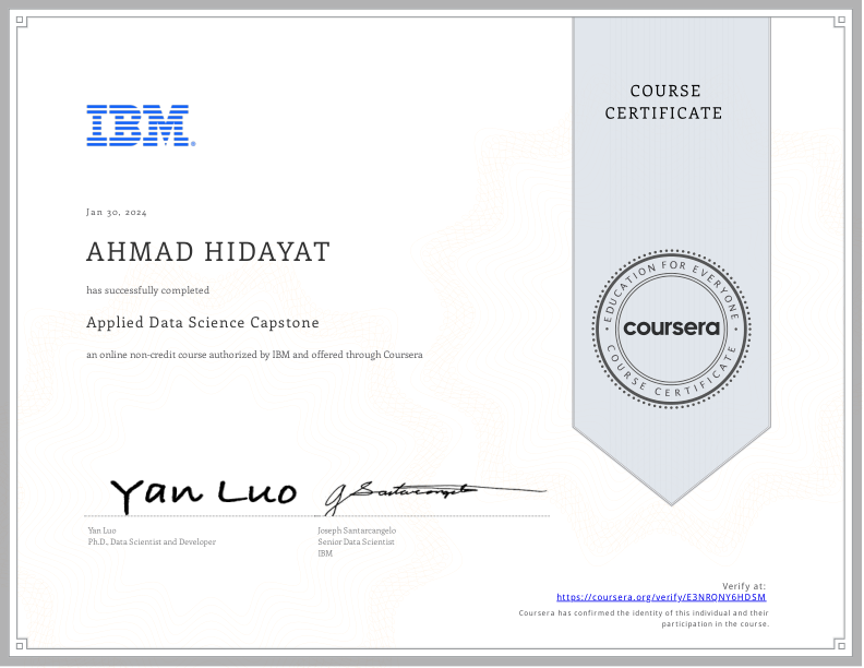 IBM - Applied Data Science Capstone.png
