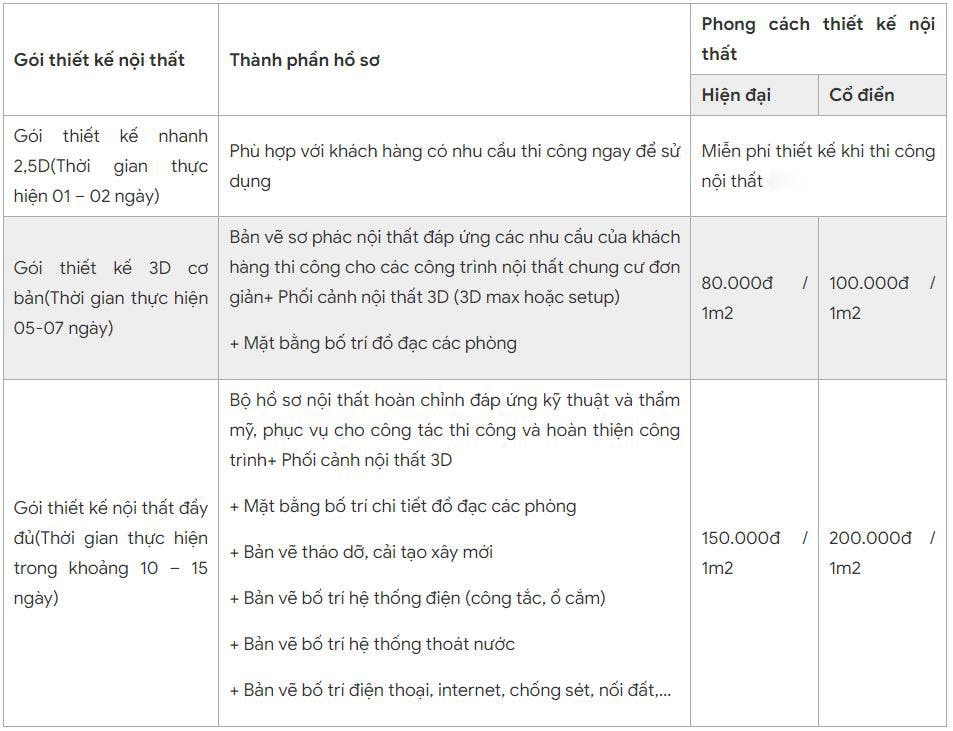 bang-gia-thiet-ke-thi-cong-van-phong-hai-phong.jpg