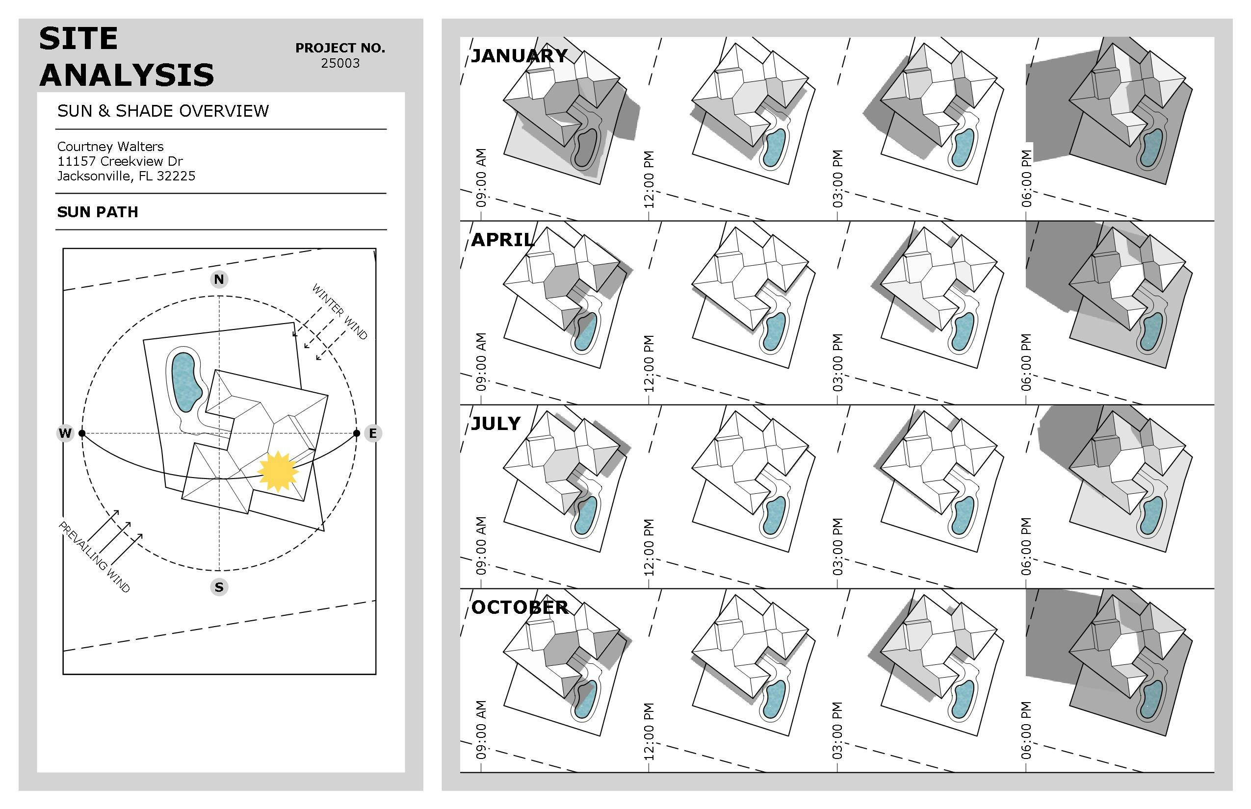 Walters_Site_Analysis & Scope_2_SUN PATH OVERVIEW.jpg