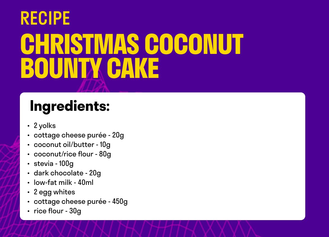 Christmas coconut bounty cake.png