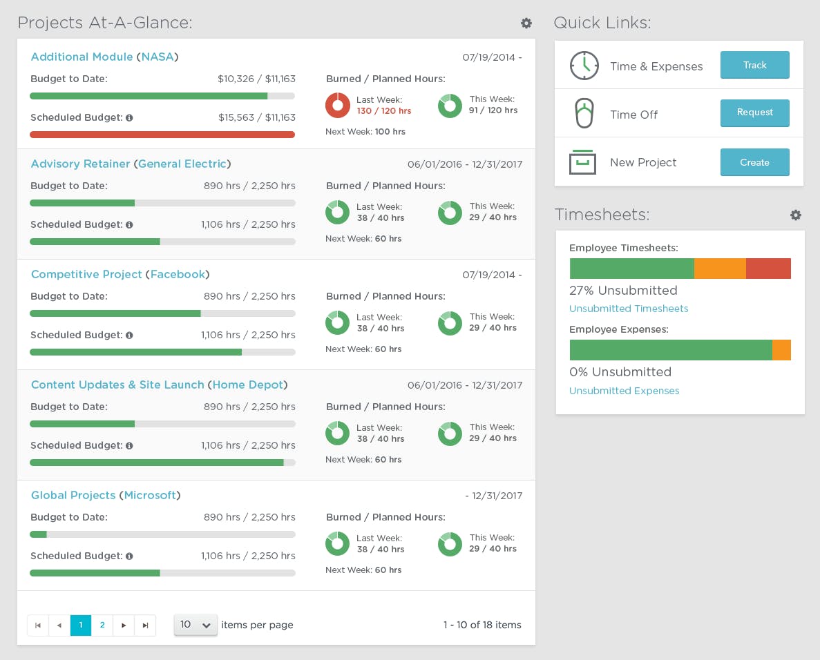 Dashboard_ProjectManager.png