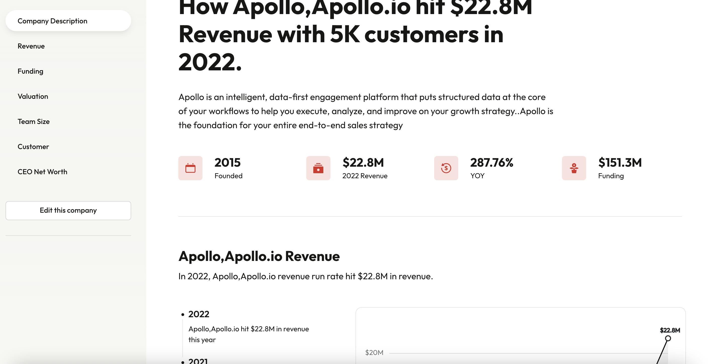 Screenshot 2022-07-28 at 10.07.02.png