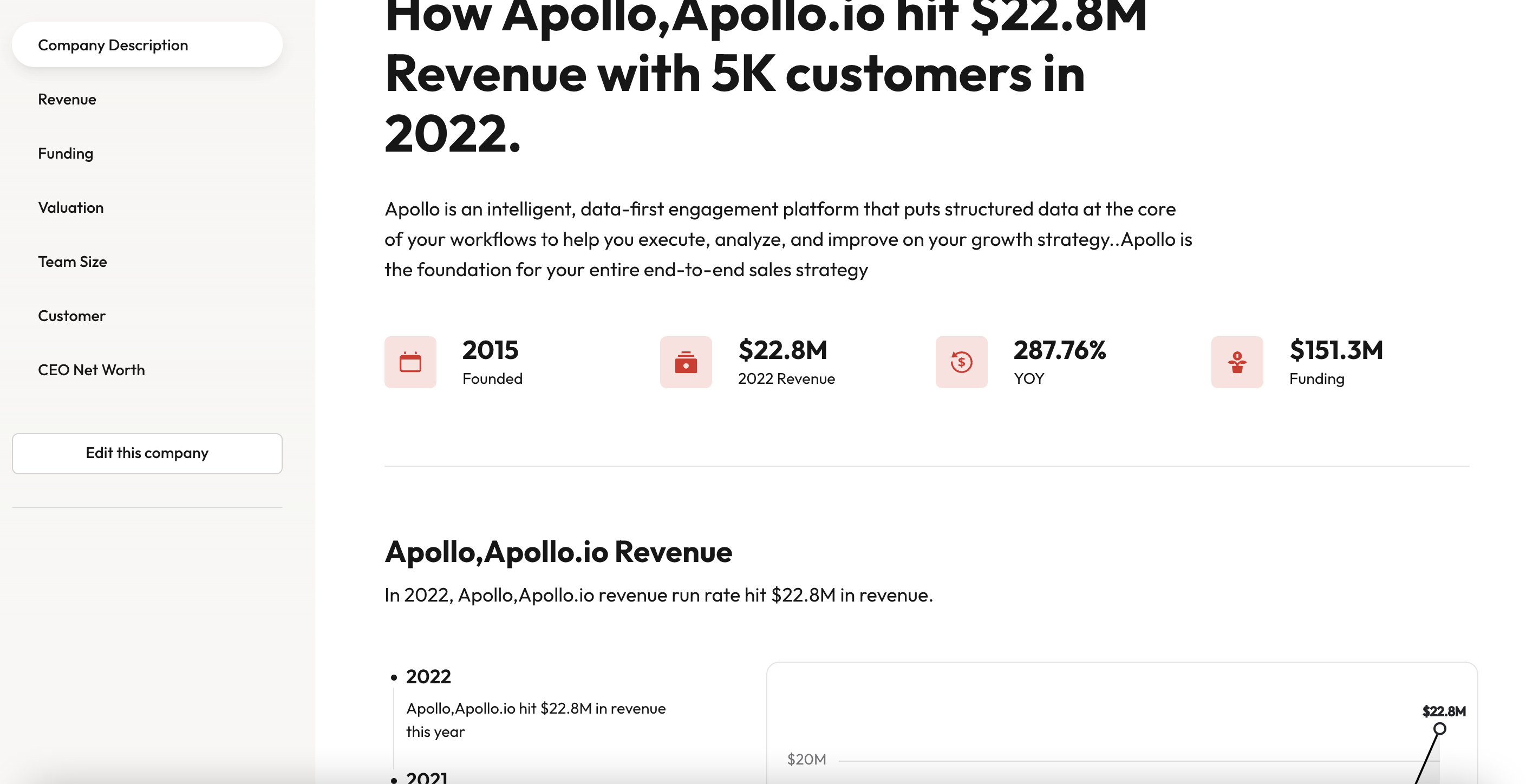 Screenshot 2022-07-28 at 10.07.02.png
