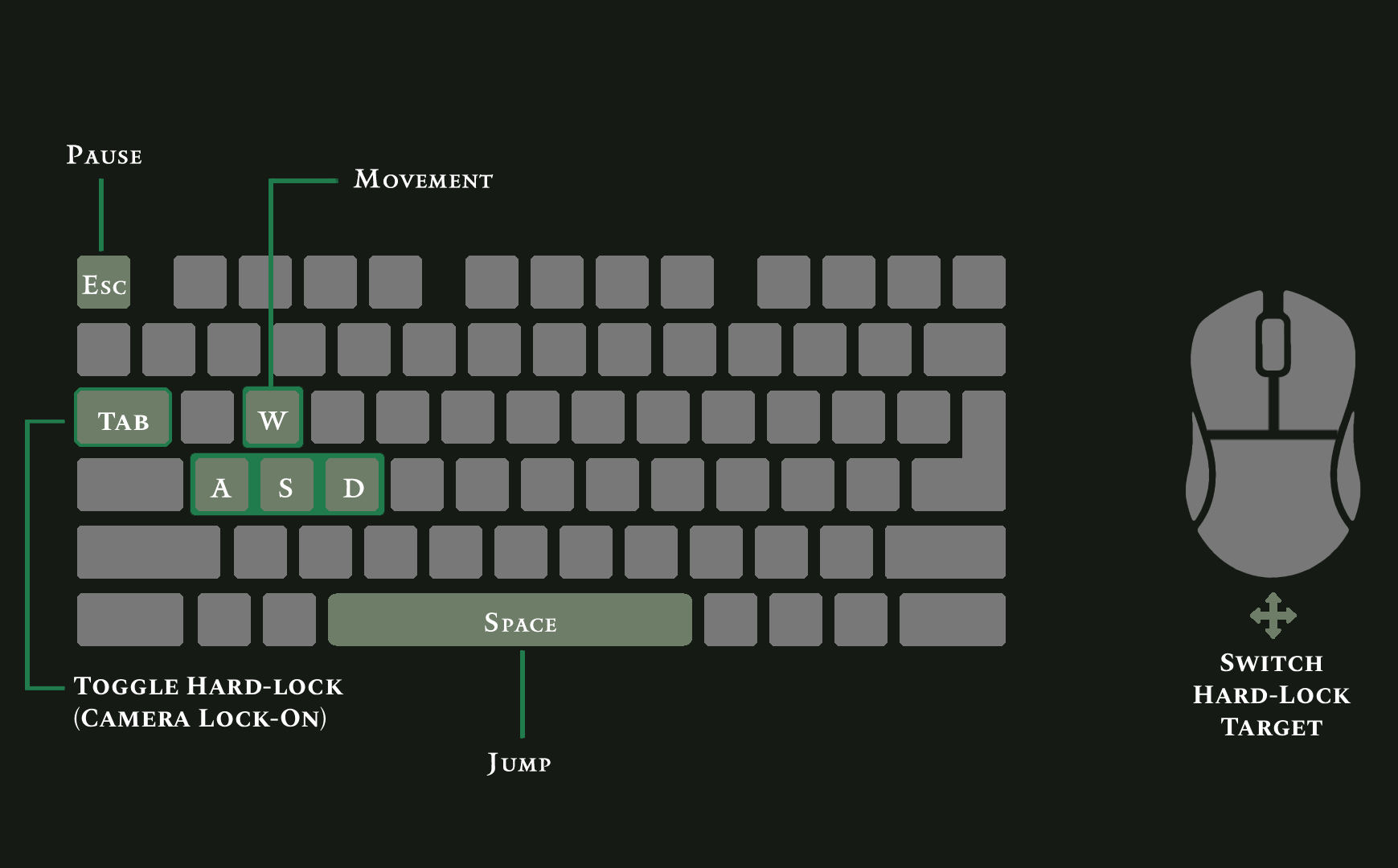 T_Controls.png