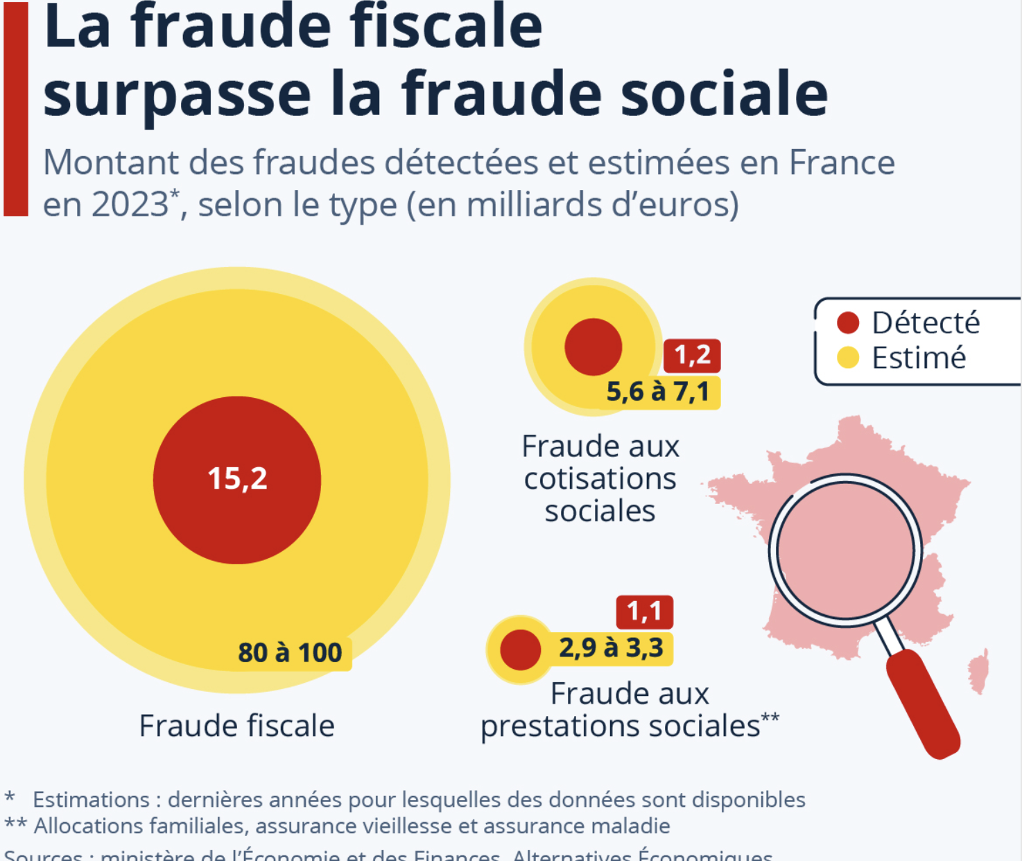Capture d’écran 2025-11-03 à 21.48.33.png