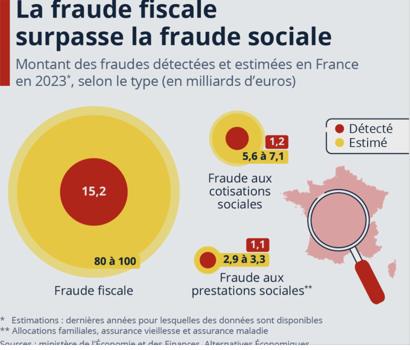 Capture d’écran 2025-11-03 à 21.48.49.png