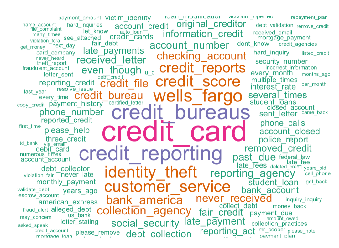 Screen Shot 2022-04-19 at 19.15.15.png