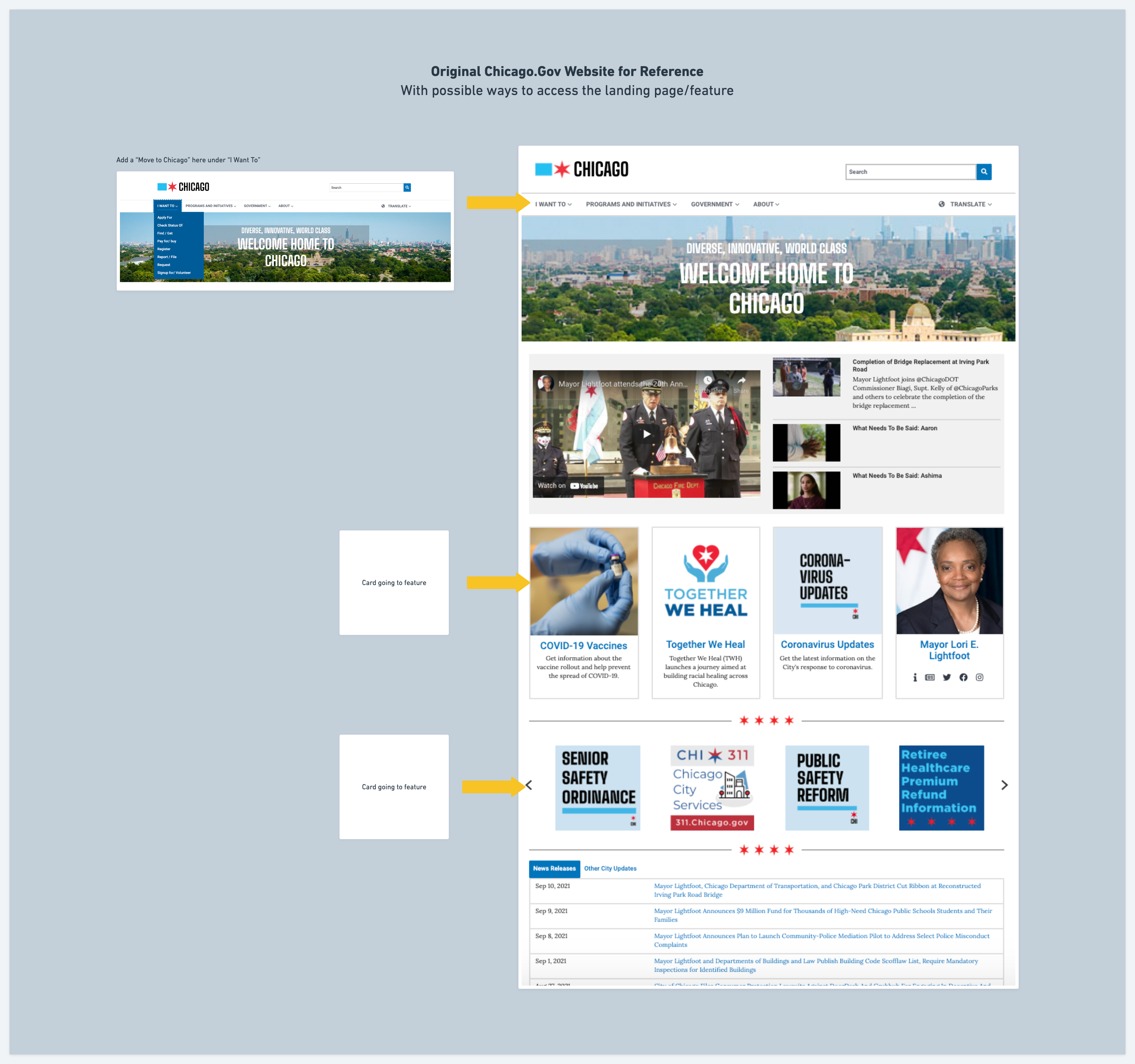 _Site Map and User Flow (2).png