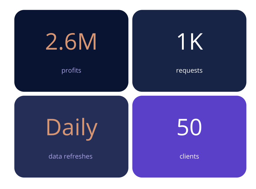 Screenshot 2025-12-25 at 16.38.23.png