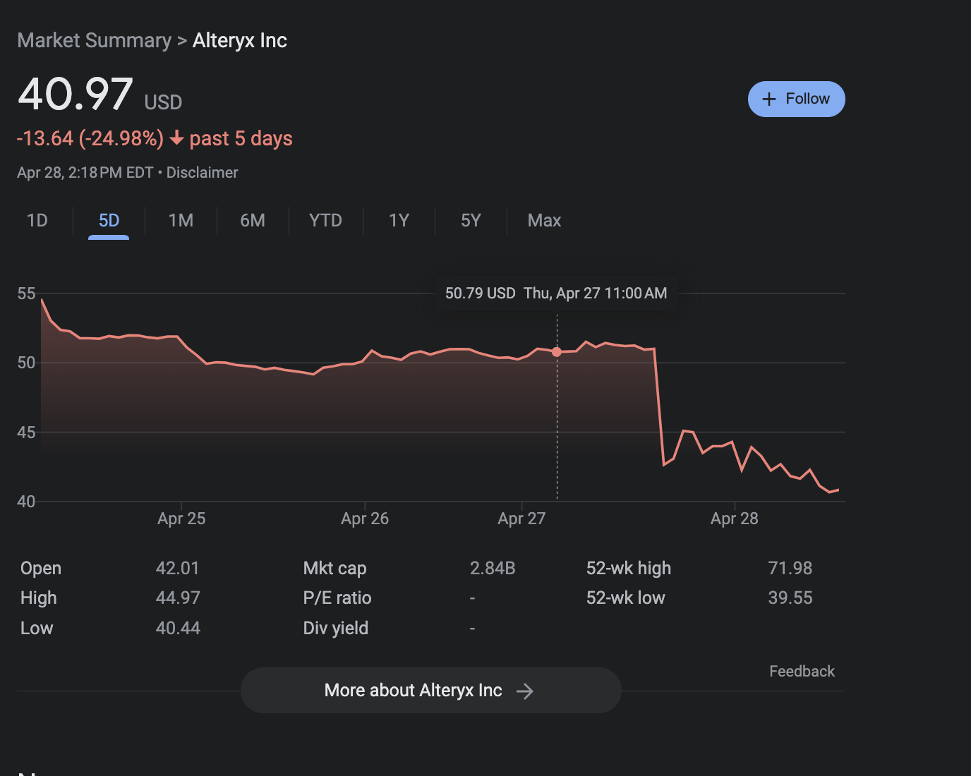 Screenshot 2023-04-28 at 11.19.22 AM.png