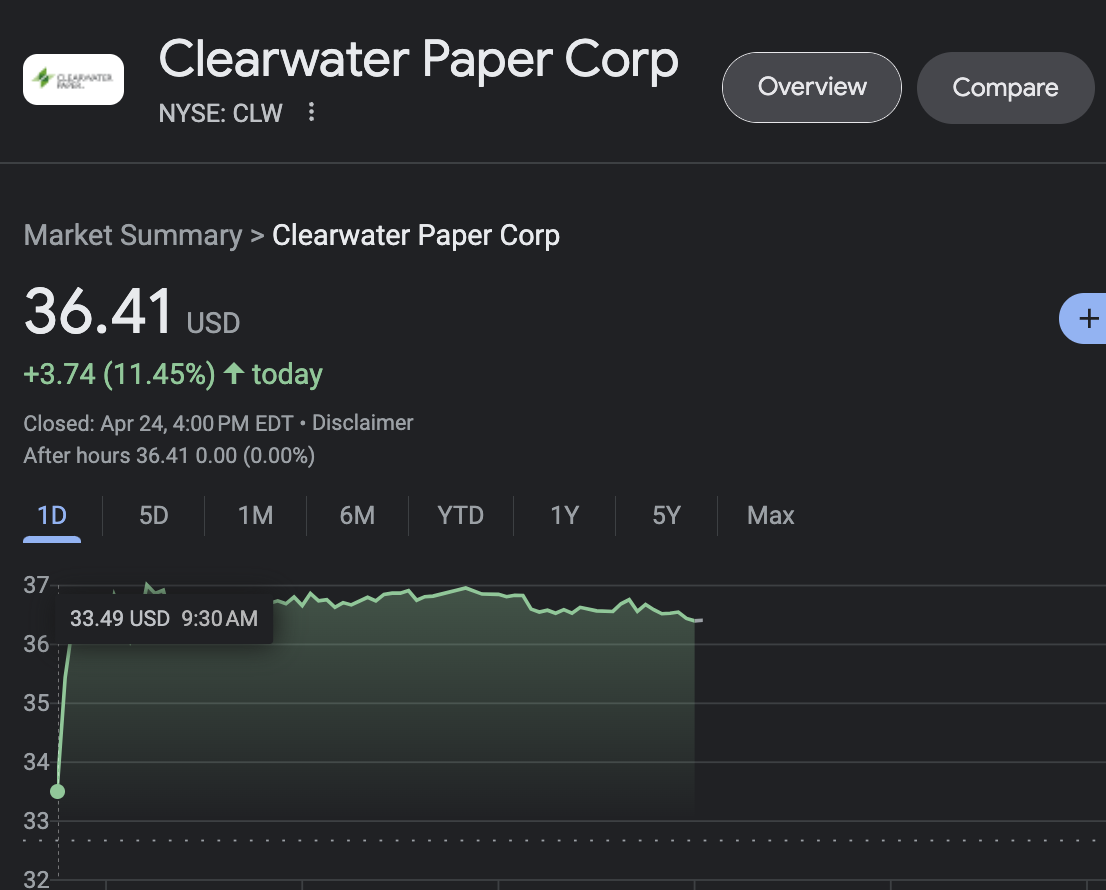 Screenshot 2023-04-24 at 10.18.19 PM.png