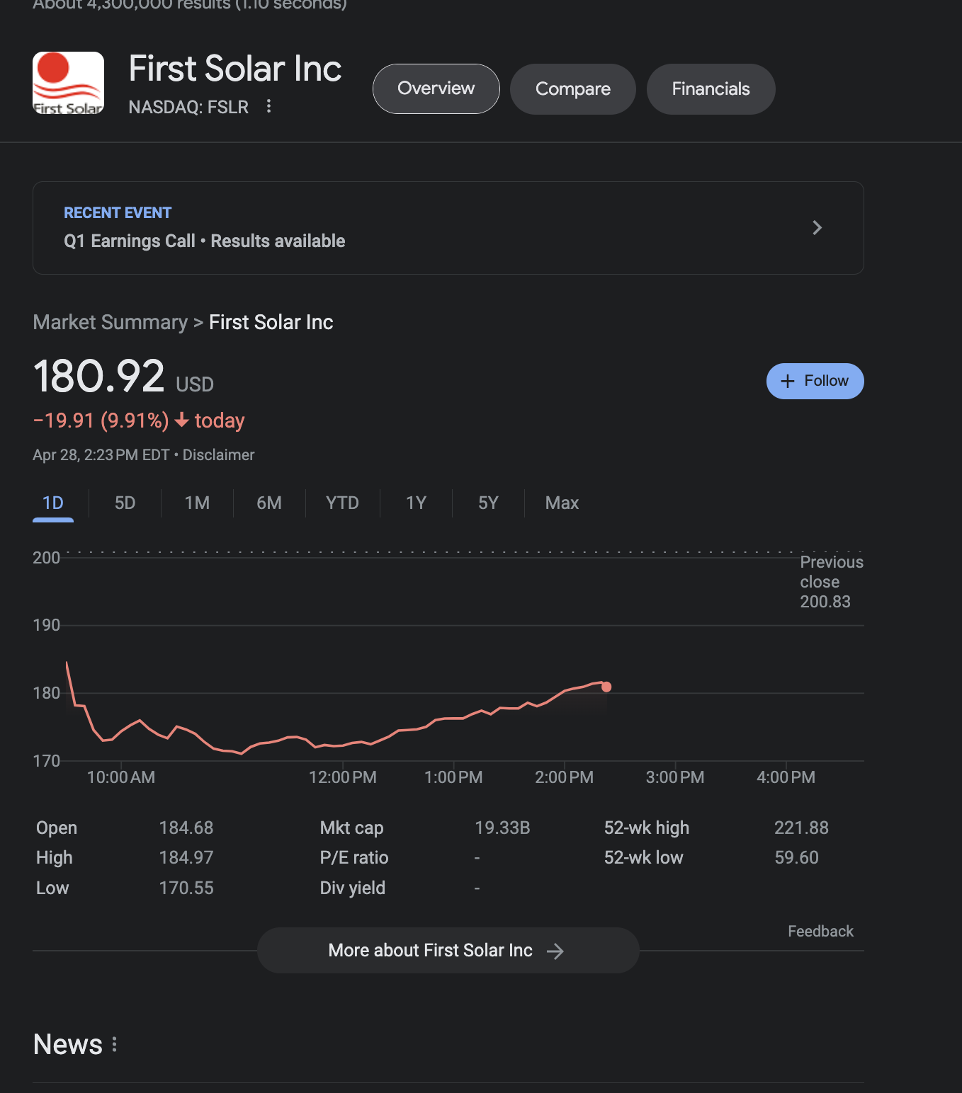 Screenshot 2023-04-28 at 11.23.38 AM.png