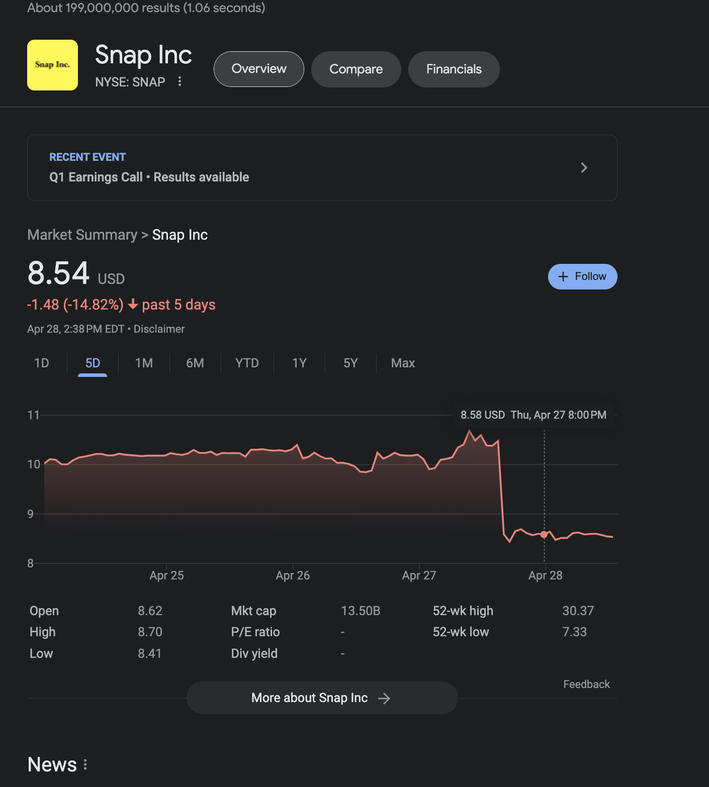 Screenshot 2023-04-28 at 11.40.41 AM.png